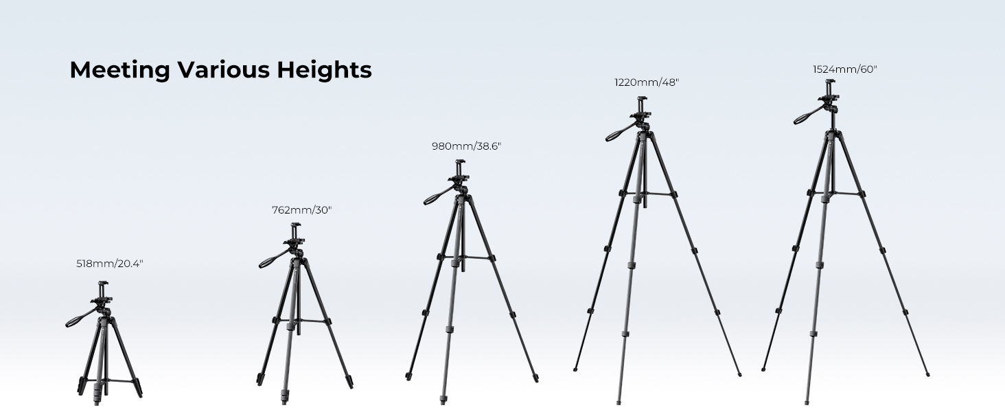 60 inch Max Height