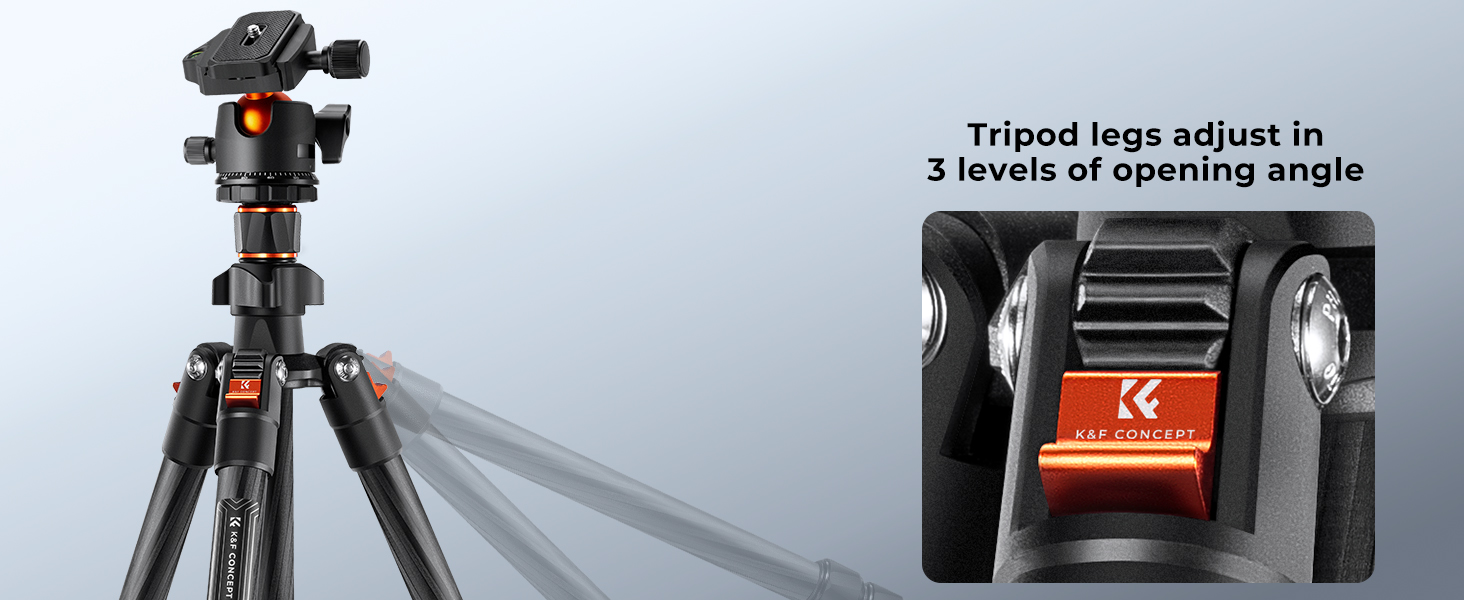 3 Levels Opening Angle