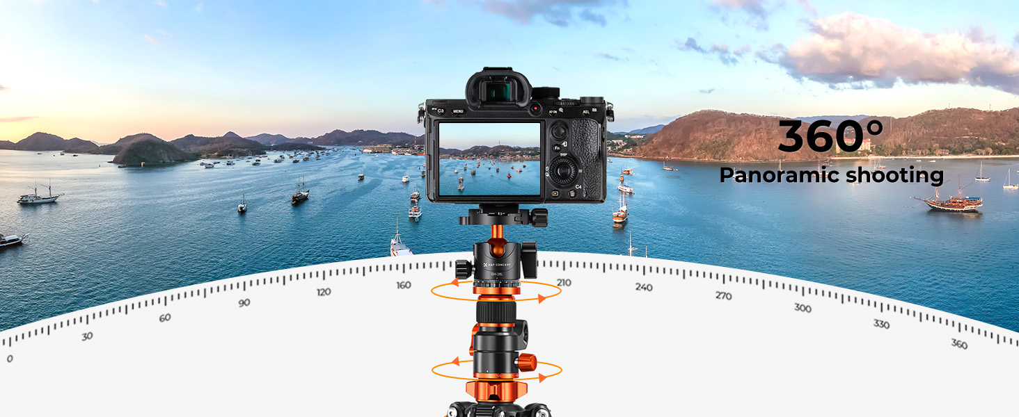 360° Panoramic Shooting
