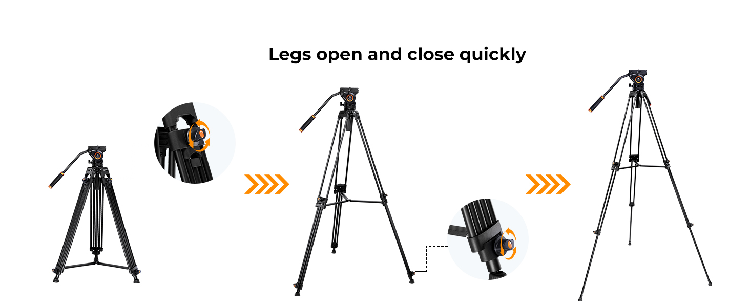 Open and Close Quickly