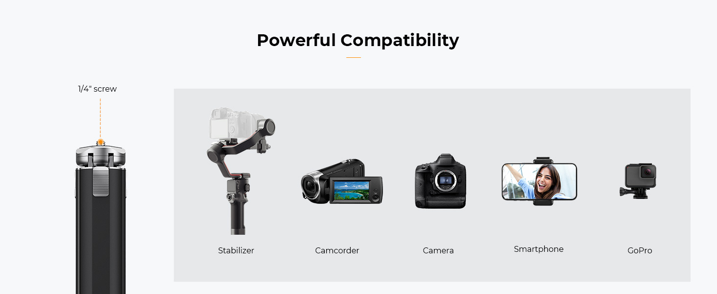 Powerful Compatibility