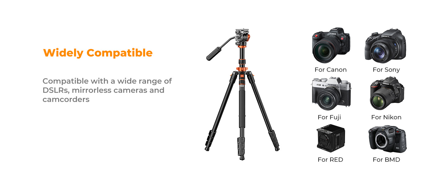 camera fluid head tripod