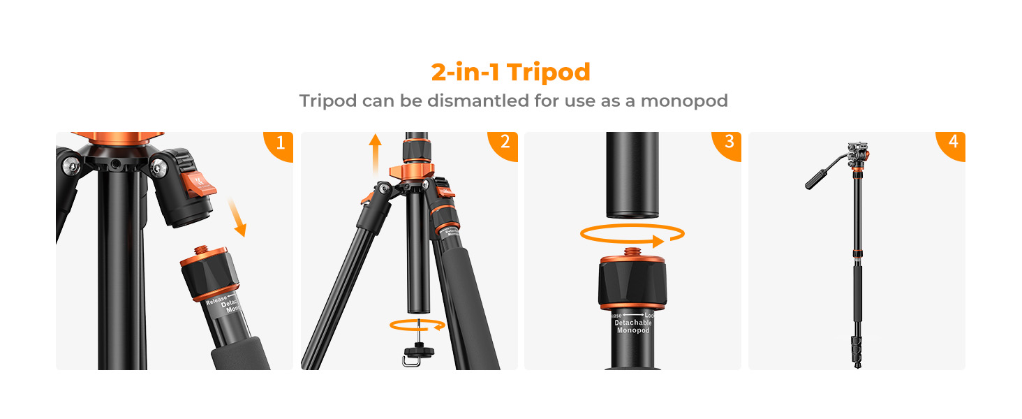 camera fluid head tripod
